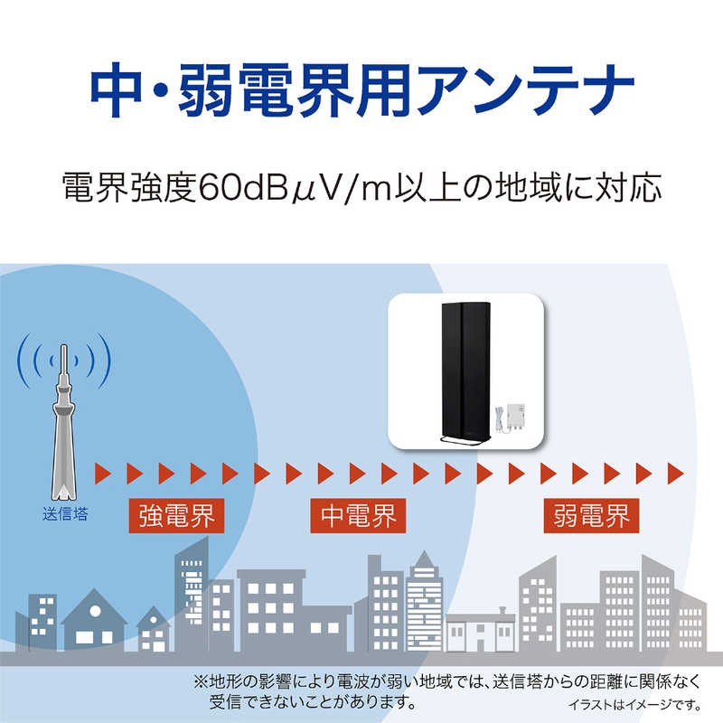 サン電子 地上デジタル放送用 UHF平面アンテナ 水平偏波専用タイプ 強・中電界用 スタンド付属 屋内外用 《FLAT:LINEシリーズ》 セミグロスブラック SDA-20-1S-K
