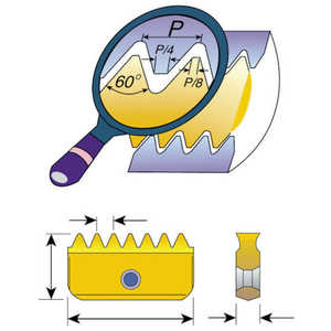 Υѥ ߥ륹åISOͤѥå 14E1.5ISOMT7