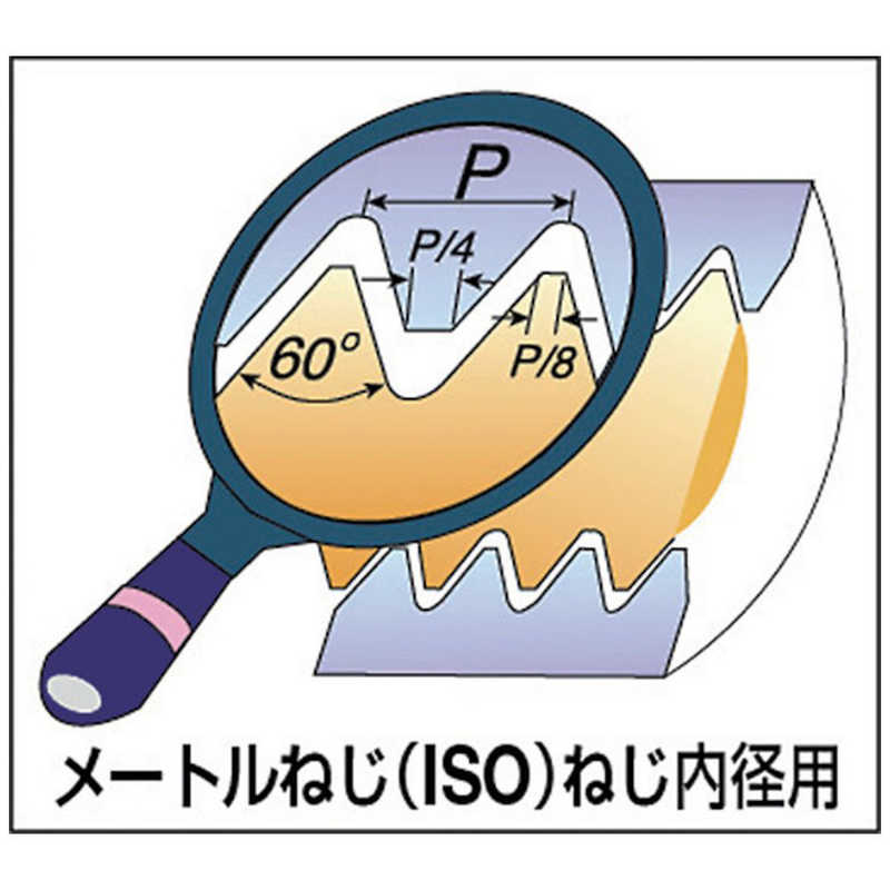 ノガジャパン ノガジャパン 超硬ソリッドミルスレッドISO 06045C100.75ISOMT7 06045C100.75ISOMT7