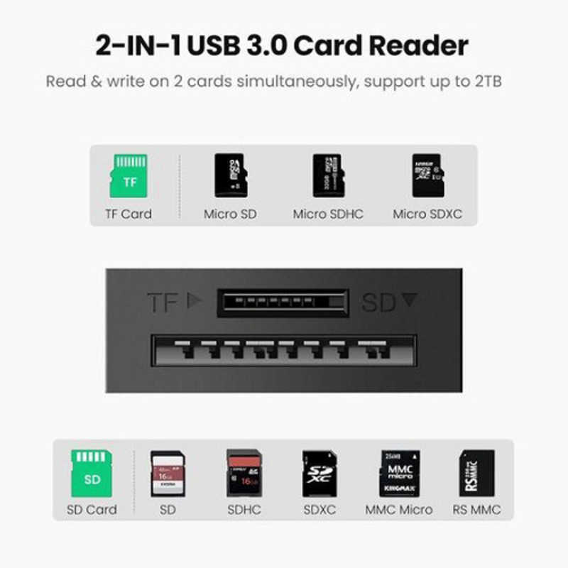 UGREEN UGREEN UGREEN USB 3.0 to TF+SD 対応カードリーダー ブラック  20250 20250
