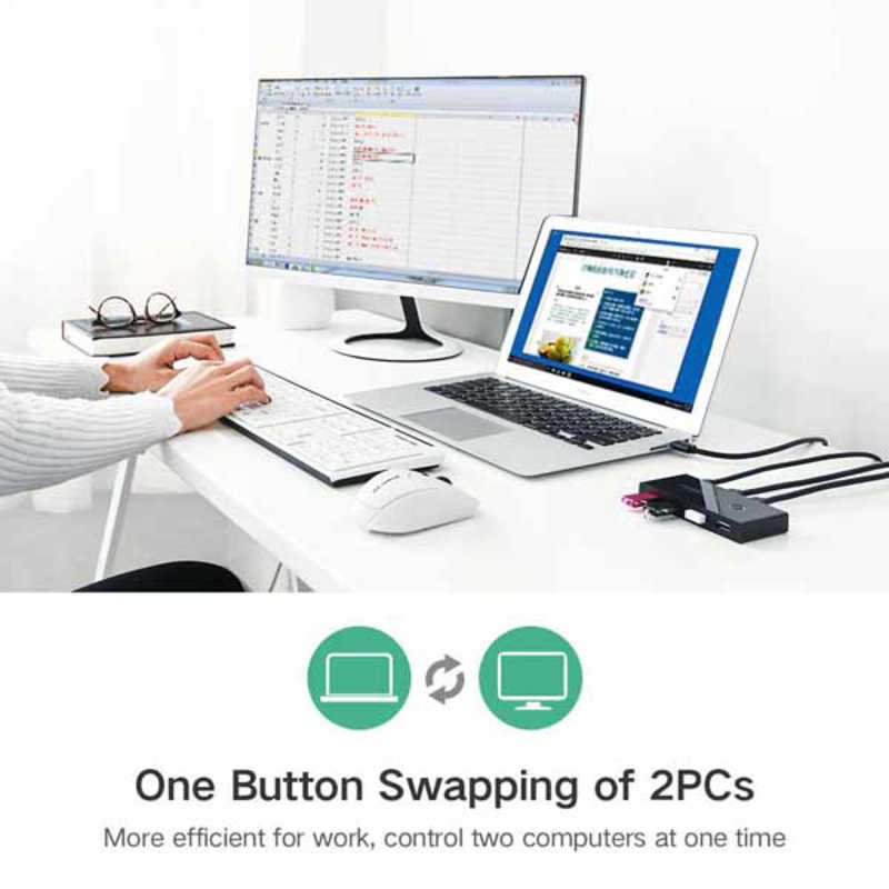 UGREEN UGREEN USB 2.0 PC切替器 USB機器 4台/PC 2台 ブラック 30767 の通販 | カテゴリ：パソコン・周辺機器・プリンター  | UGREEN 家電通販のコジマネット - 全品代引き手数料無料