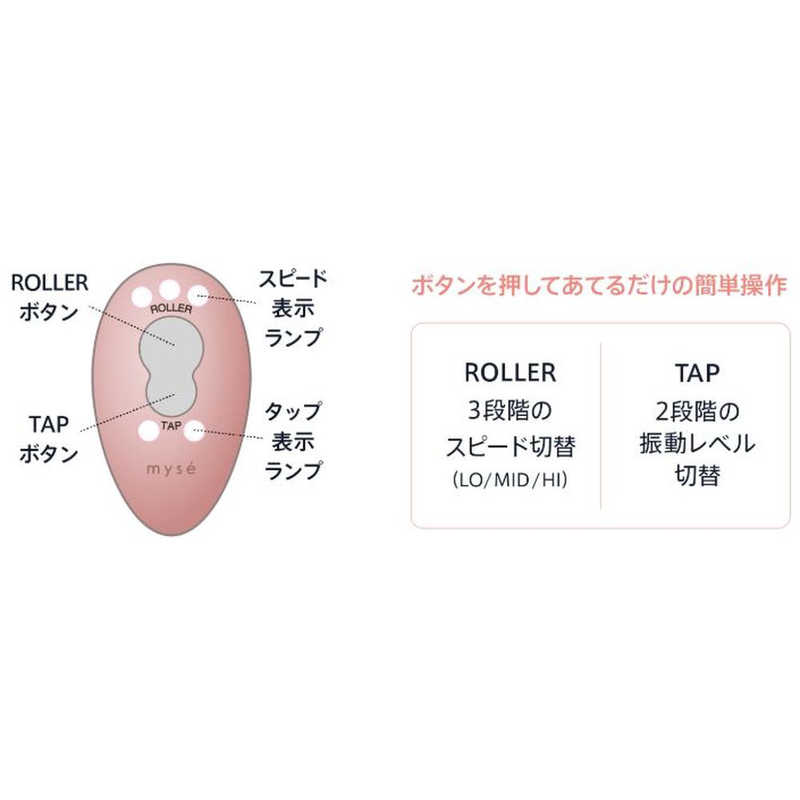ヤーマン ヘッドスパリフト(ポーチセット) MS-30P-1 の通販 | カテゴリ 