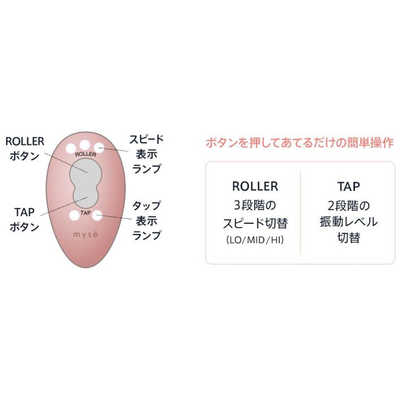 ミーゼ ヘッドスパリフト(ポーチセット) MS-30P-1 の通販