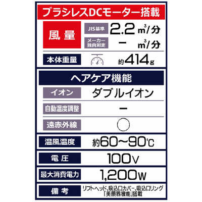 ヤーマン リフトドライヤー ホワイト [美顔器機能搭載] HC-20W-1 の ...