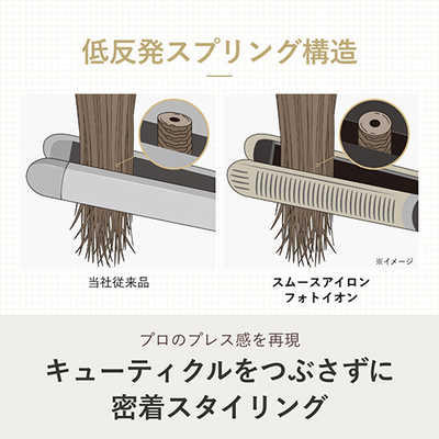 ヤーマン 保水ヘアアイロン スムースアイロンフォトイオン 140