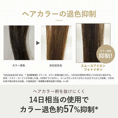 ヤーマン 保水ヘアアイロン スムースアイロンフォトイオン 140