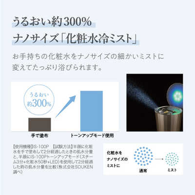 美品ヤーマン LED美顔器フォトスチーマー フォトケア YJSB0N 箱あり 楽天市場】スチーマー フェイススチーマー 美顔器 【ヤーマン