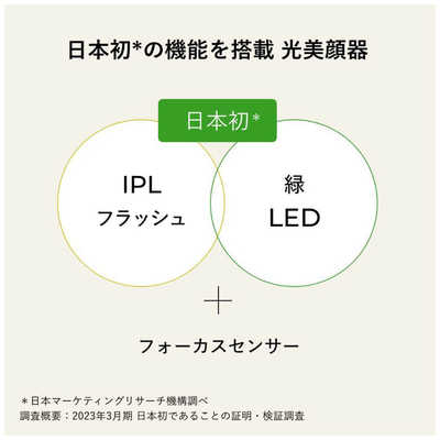 ヤーマンヤーマン　ブルーグリーンショット　光美顔器