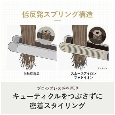 ヤーマン 保水ヘアアイロン スムースアイロンフォトイオン