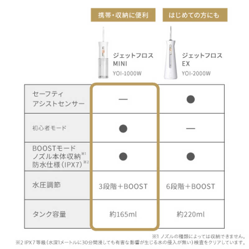 ヤーマン ヤーマン ジェットフロスMINI 口腔洗浄機 ［ハンディタイプ /国内・海外兼用］ YOI1000W YOI1000W