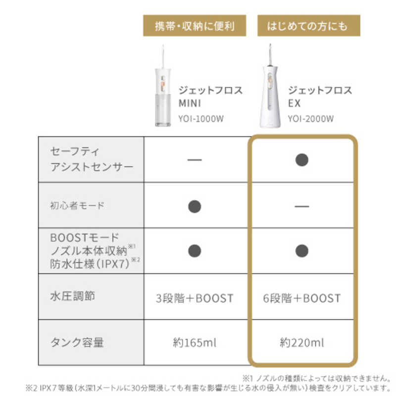 ヤーマン ヤーマン ジェットフロスEX 口腔洗浄機 ［ハンディタイプ /国内・海外兼用］ YOI2000W YOI2000W