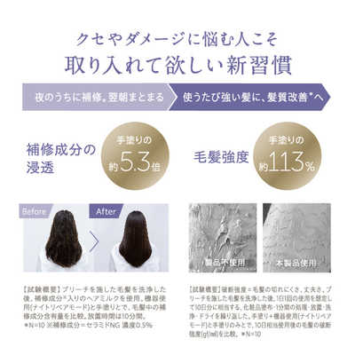 ヤーマン ナイトリペアアイロン 超音波トリートメント 50℃～180℃ 充電