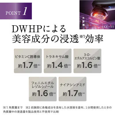ヤーマン フォトプラス プレステージ SP II (限定色) ［国内