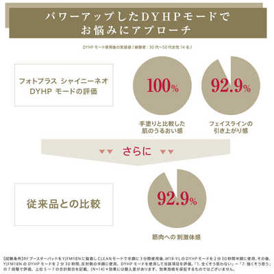 フォトプラスシャイニー ネオ スペシャルケアセットII YJFM18N5 ヨドバシ.com - ヤーマン YA-MAN フォトプラスシャイニー ネオ