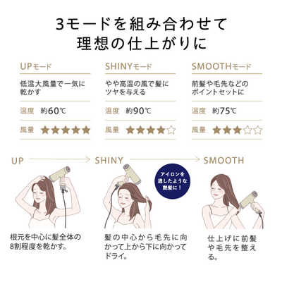 ヤーマン 艶髪ドライヤー リフトドライヤー S ライト ネイビー