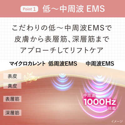 ヤーマン ミーゼ ニードルヘッドスパEMS MS33W の通販 - カテゴリ