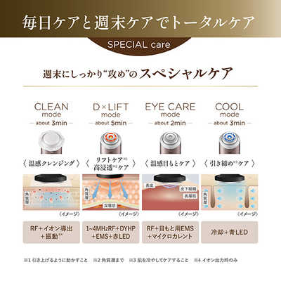 ヤーマン フォトプラス ディープリフト 多機能型美顔器 ［国内・海外