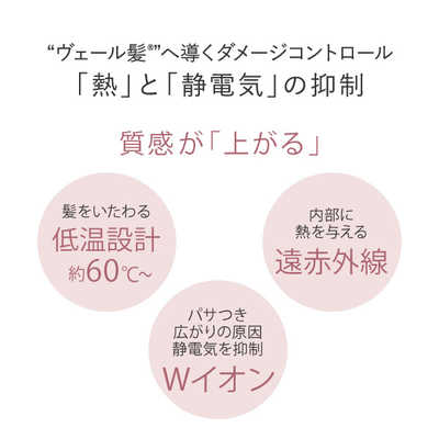 ヤーマン 艶髪ドライヤー リフトドライヤー スマート ゴールド