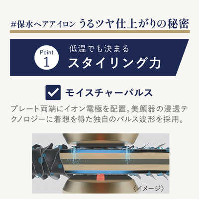 ヤーマン スムースアイロンフォトイオン プラス ［交流(コード)式