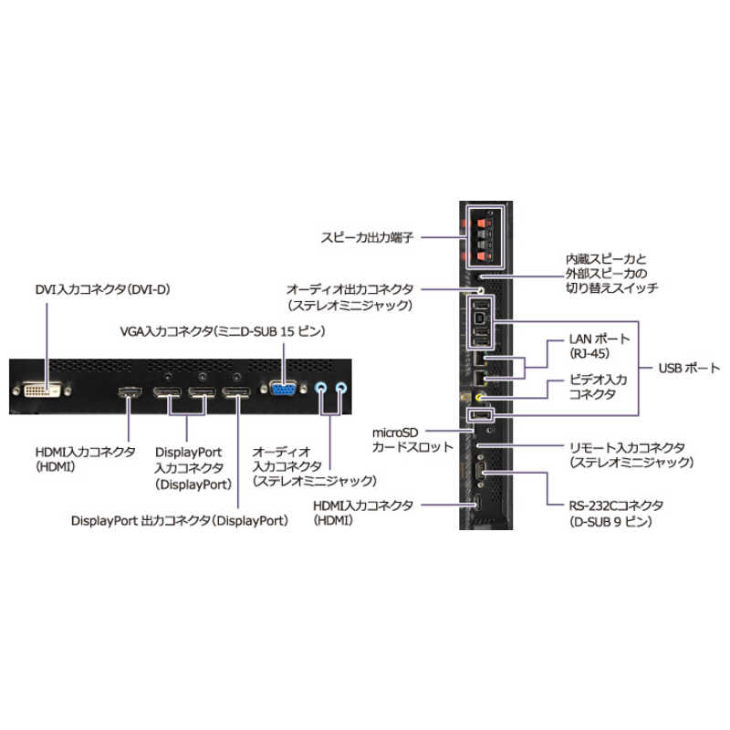 NEC NEC デジタルサイネージ MultiSync ブラック [フルHD(1920×1080) /ワイド] LCD-V404 LCD-V404