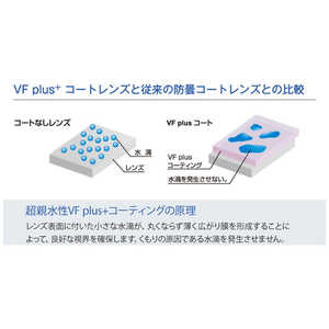 理研オプテック 一眼型保護メガネ(防曇・防塵) RC170BVFPGASKET 理研オプテック 一眼型保護メガネ(防曇・防塵) RC170BVFPGASKET