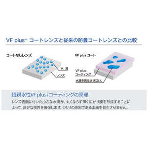 理研オプテック 一眼型保護メガネ(防曇・防塵) RC170BVFPGASKET