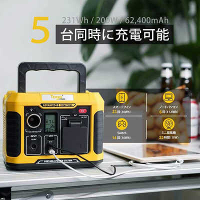 【新品未使用】Togo Power ADVANCE240 ポータブル電源 TOGOPOWER ポータブル電源 ADVANCE240 [231Wh /5出力 /ソーラー