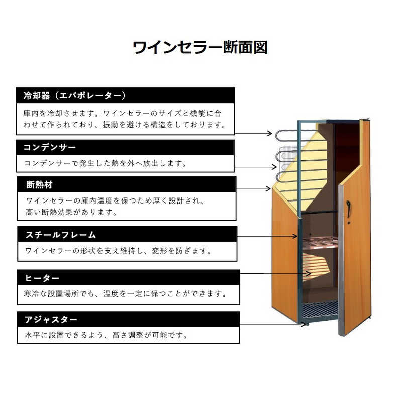 アルテビノ アルテビノ ワインセラー プレーン扉 棚板4枚 最大収納本数230本 OGシリーズ タバコ(茶色) [230本 /右開き] OG04-TB OG04-TB