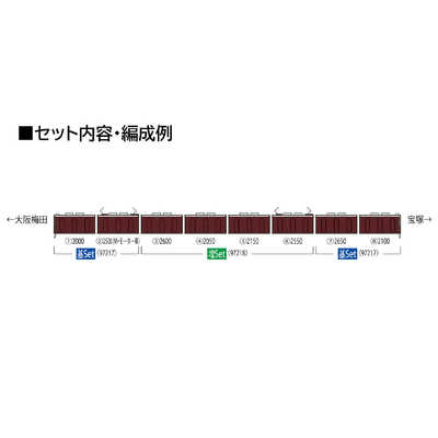 TOMIX 阪急電鉄 新2000系(宝塚線第1編成)基本4両 97217 の通販