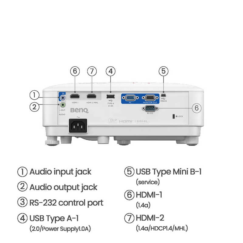 BENQ BENQ ビジネスプロジェクター TH671STJP TH671STJP