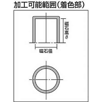 カネテック 永磁ホルダ KM05C の通販 - カテゴリ：防犯・防災・DIY用品