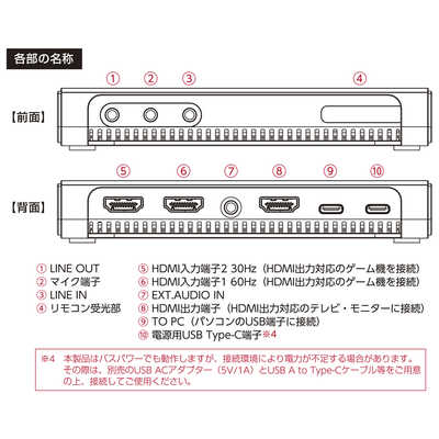 サイバーガジェット ゲームキャプチャーDUAL CY-GCDU-SL Amazon.co.jp: CYBER ・ ゲームキャプチャー DUAL - PS4 Switch