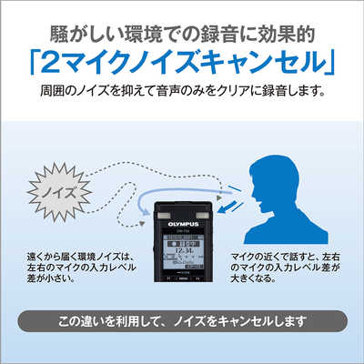 オリンパス OLYMPUS ICレコーダー Voice-Trek ブラック [4GB] DM