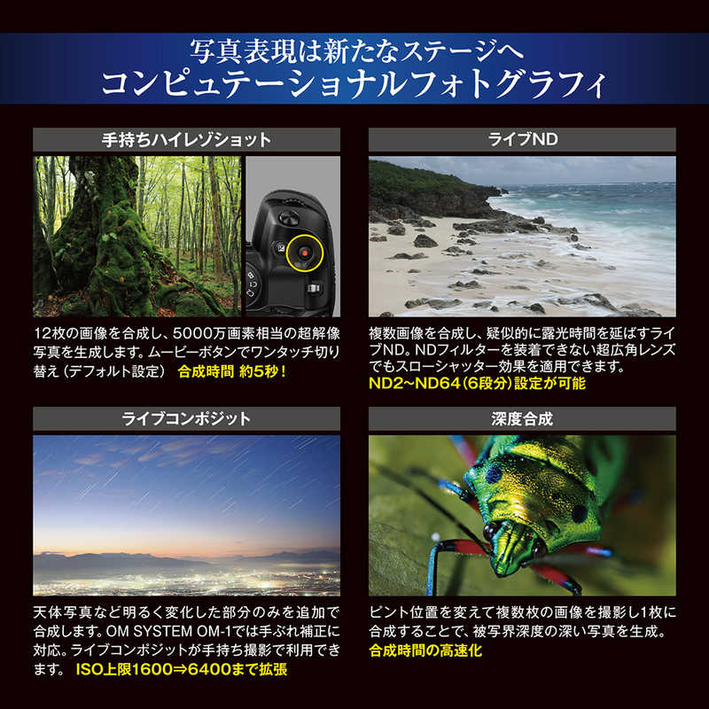 OMSYSTEM OMSYSTEM ミラーレス一眼カメラ レンズキット OM112100MMF4.0PRO OM112100MMF4.0PRO