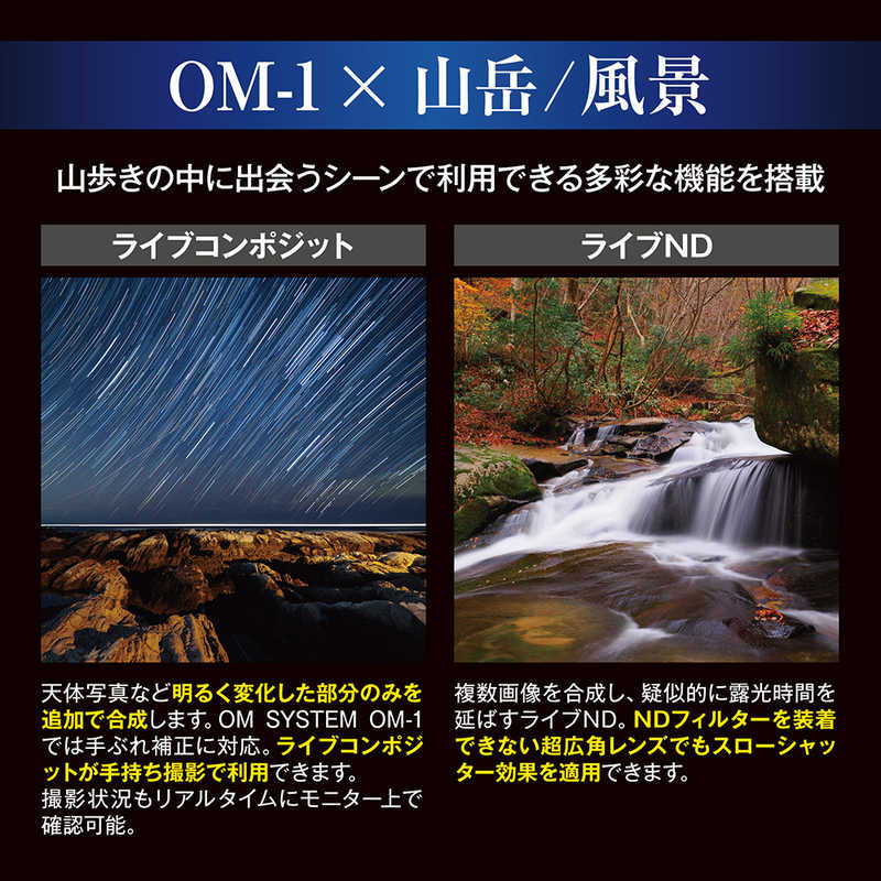 OMSYSTEM OMSYSTEM ミラーレス一眼カメラ レンズキット OM112100MMF4.0PRO OM112100MMF4.0PRO