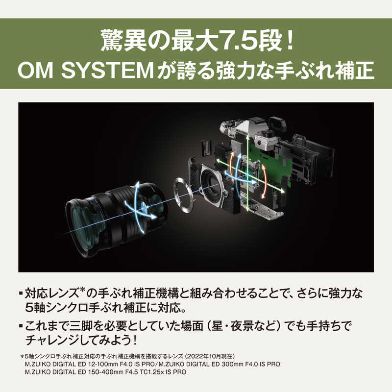 OMSYSTEM OMSYSTEM ミラーレス一眼カメラ OM-5 ボディ シルバー OM-5 ボディ シルバー