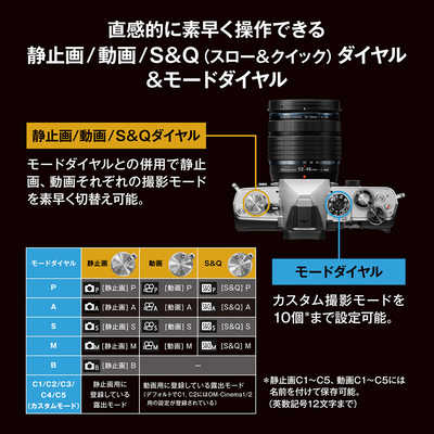 OMSYSTEM ミラーレス一眼カメラ [ボディ単体] OM-3 の通販 - カテゴリ