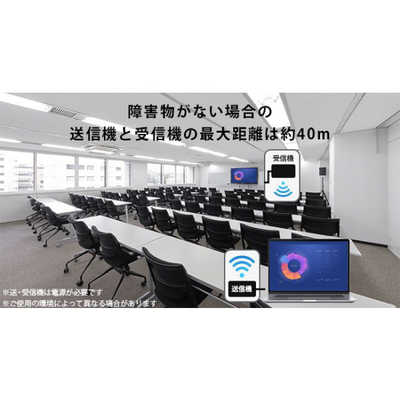 KEIYO HDMIワイヤレスアダプタ センナックス-HDMI出力用 AN
