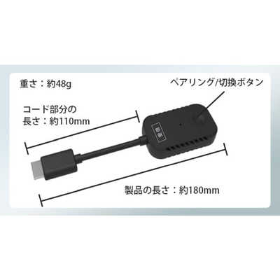 KEIYO HDMIワイヤレスアダプタ センナックス-HDMI出力用 AN
