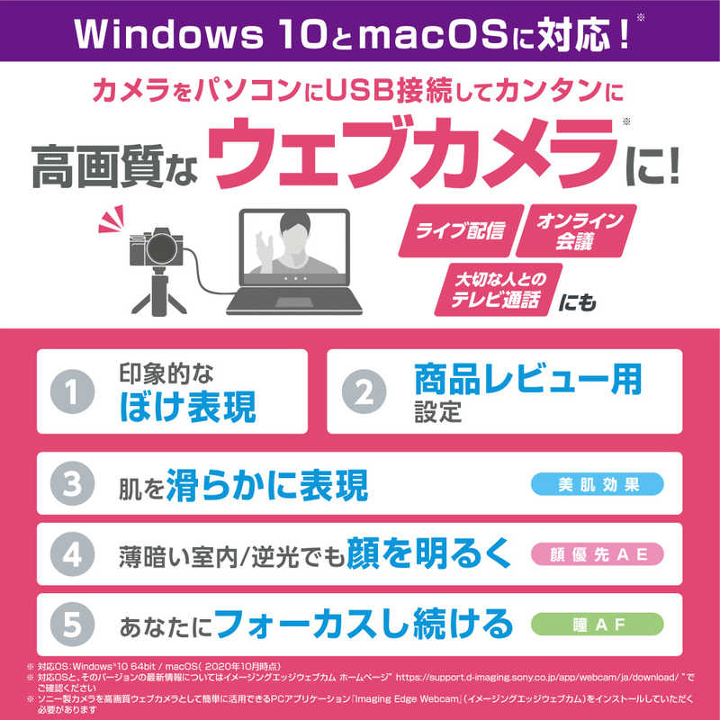 ソニー　SONY シューティンググリップキット VLOGCAM [4K対応] ZV-1G