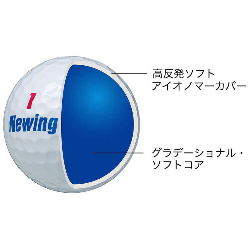 ブリヂストン ブリヂストン ゴルフボール ニューイング スーパーソフトフィール Newing -SUPER SOFT FEEL-《1ダース(12球)/ホワイト》 NCWX NCWX