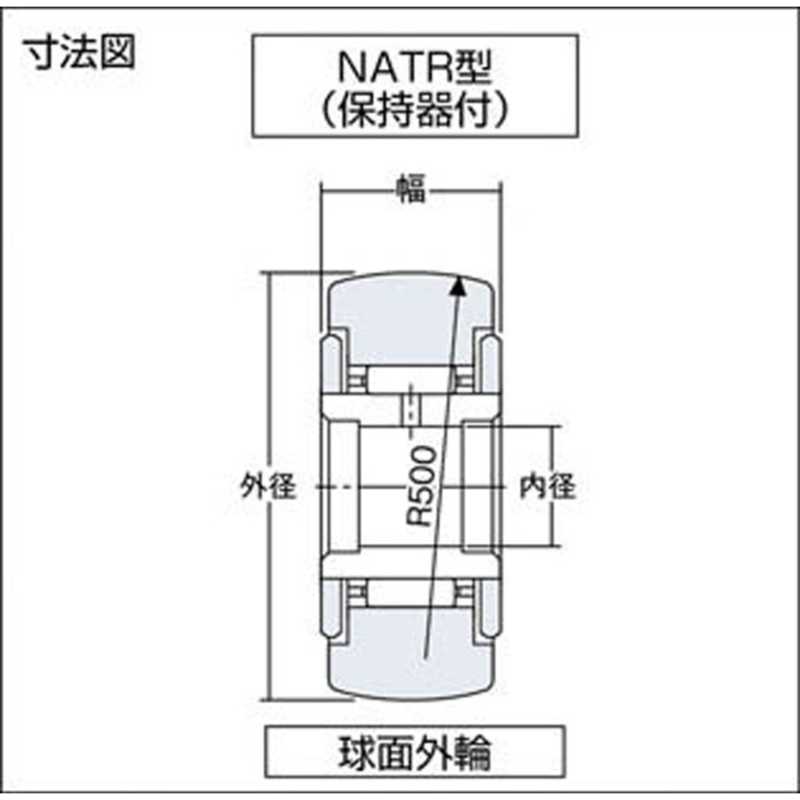 NTN NTN F ニードルベアリング NATR8 NATR8