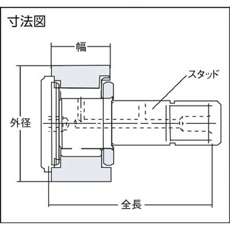 NTN NTN F ニードルベアリング KRV13XLLH KRV13XLLH