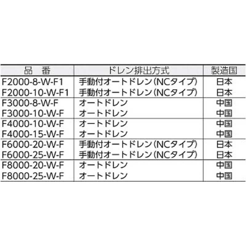 人気のクリスマスアイテムがいっぱい！ オーエス OSCRP Pセレクション手動スクリーン 黒パネル マスクなし 80型HD SMP-080HN-K1-WG103  代引き不可