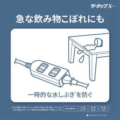 パナソニック Panasonic ザ・タップX 3個口 ｢3.0m｣ WHA2533WKP