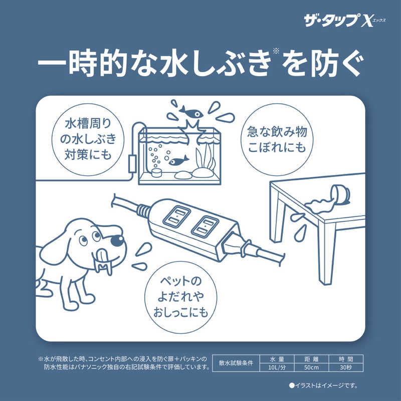 パナソニック　Panasonic パナソニック　Panasonic ザ･タップX 4個口 一括防水スイッチ付 ｢1.0m｣ WHA25142WKP (ホワイト) WHA25142WKP (ホワイト)