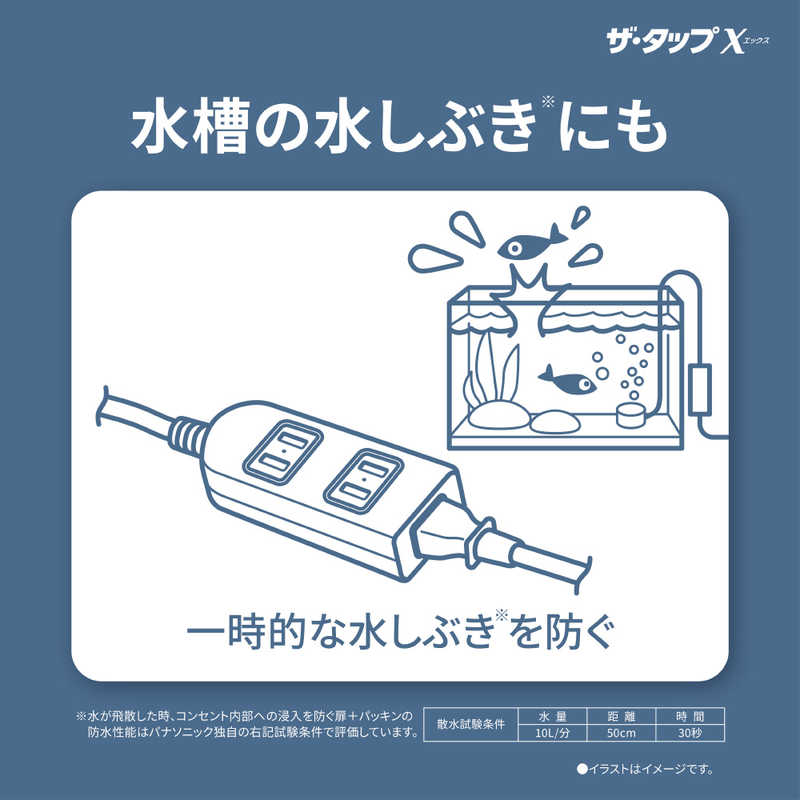 パナソニック　Panasonic パナソニック　Panasonic ザ･タップX 4個口 一括防水スイッチ付 ｢1.0m｣ WHA25142WKP (ホワイト) WHA25142WKP (ホワイト)
