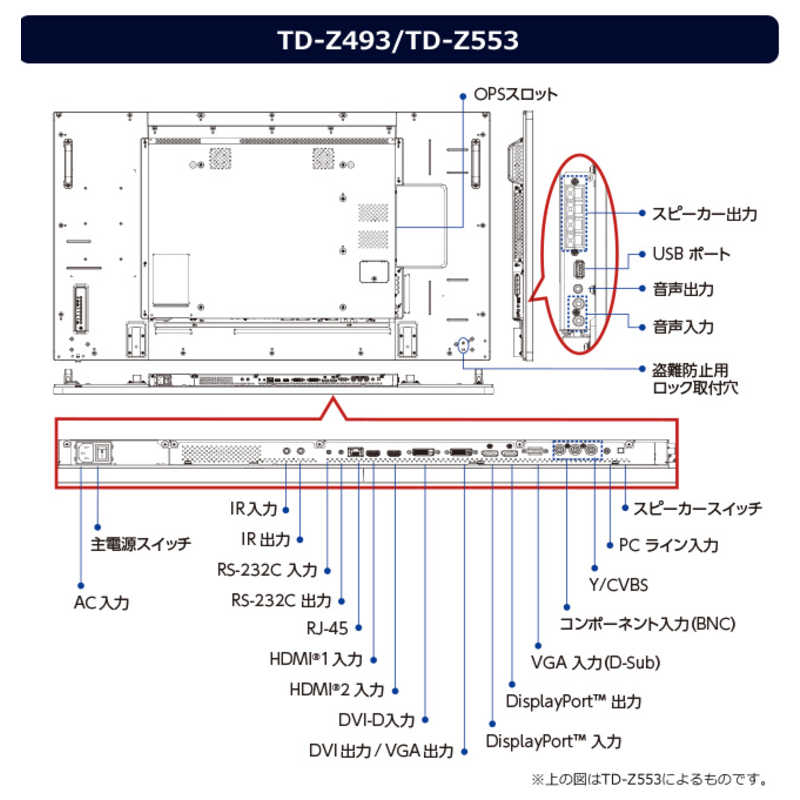 東芝　TOSHIBA 東芝　TOSHIBA 業務用ディスプレイ 24時間モデル TD-Z3シリーズ ブラック [フルHD(1920×1080) /ワイド] TDZ553 TDZ553