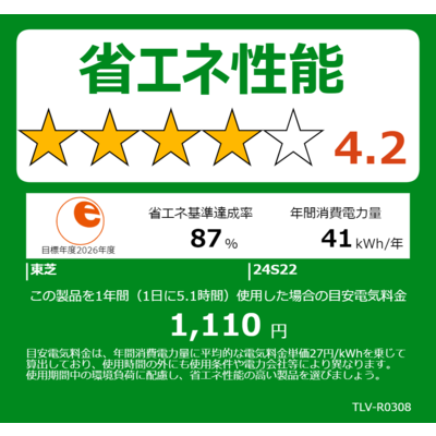 東芝 TOSHIBA 液晶テレビ REGZA ( レグザ ) [ 24V型 ] 24S22 の