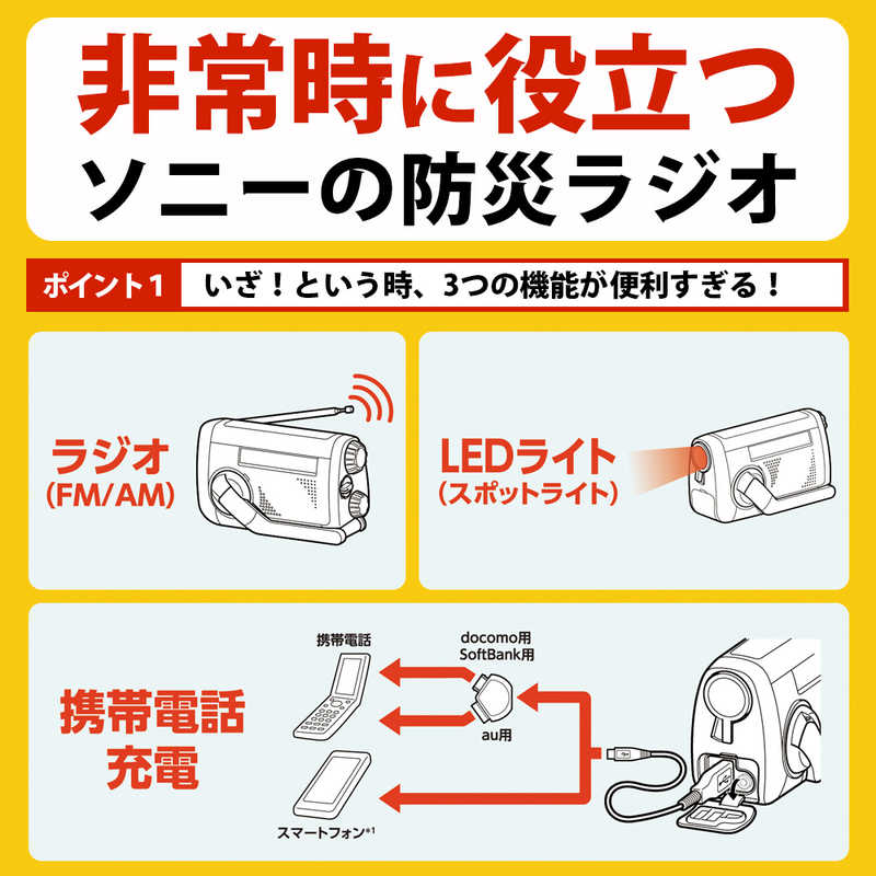 ソニー　SONY ソニー　SONY 手回充電ﾗｼﾞｵ　ｼﾙﾊﾞｰ ICF-B99S C ICF-B99S C
